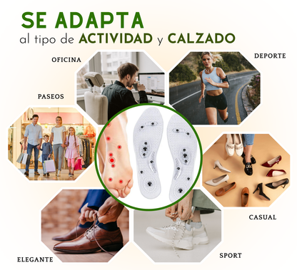 Soluciona tus piernas cansadas o hinchadas y alivia el dolor de rodilla, caderas y articulaciones con VelyFoot Flow™