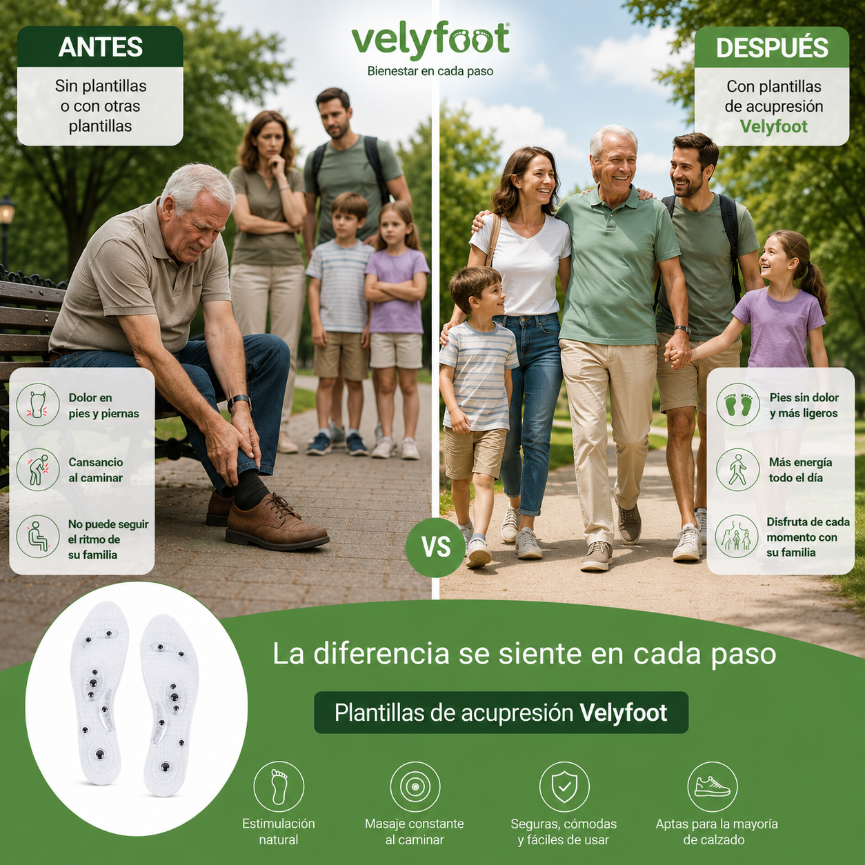 Soluciona tus piernas cansadas o hinchadas y alivia el dolor de rodilla, caderas y articulaciones con VelyFoot Flow™