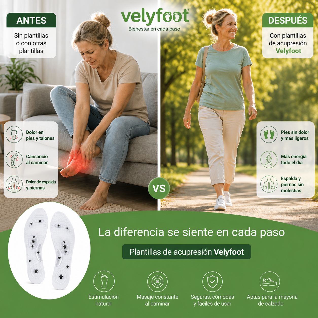 Soluciona tus piernas cansadas o hinchadas y alivia el dolor de rodilla, caderas y articulaciones con VelyFoot Flow™