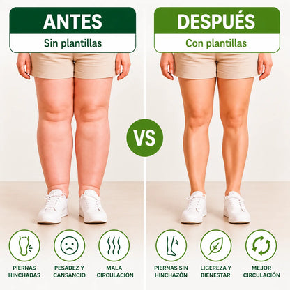 Soluciona tus piernas cansadas o hinchadas y alivia el dolor de rodilla, caderas y articulaciones con VelyFoot Flow™